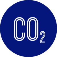 CO2
