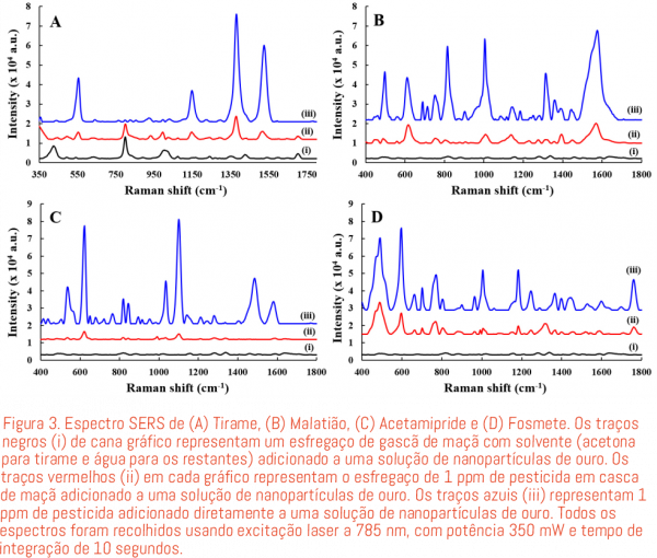 NA_OceanInsight_ERT_maca3